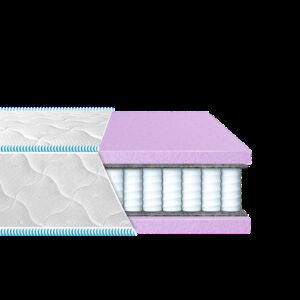 Ортопедический матрас BRAVE “spring foam” ЖАККАРД