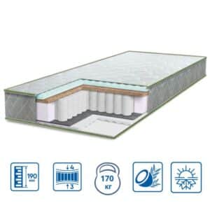 Ортопедичний матрац PULSON 2 в 1 1600*2000 мм