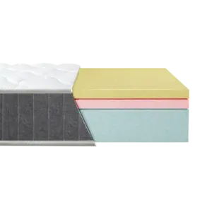 Ортопедичний матрац BIONIC COOLVIE SOFT